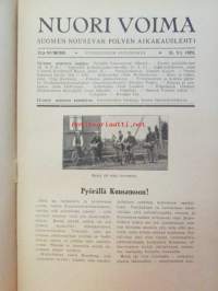 Nuori voima 1923 -vuosikerta