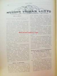 Nuori voima 1923 -vuosikerta