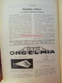 Nuori voima 1923 -vuosikerta