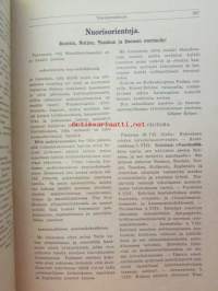 Nuori voima 1923 -vuosikerta