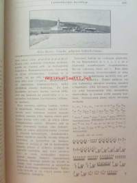 Nuori voima 1923 -vuosikerta