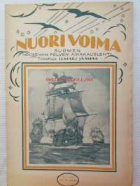 Nuori voima 1923 -vuosikerta