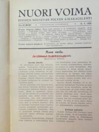 Nuori voima 1923 -vuosikerta