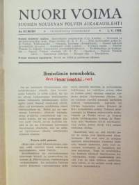 Nuori voima 1923 -vuosikerta
