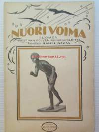 Nuori voima 1923 -vuosikerta