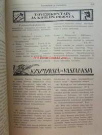 Nuori voima 1923 -vuosikerta