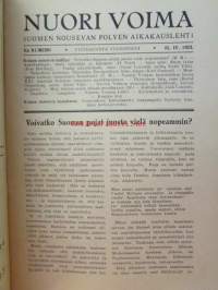 Nuori voima 1923 -vuosikerta