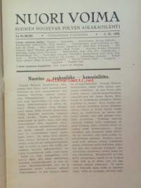 Nuori voima 1923 -vuosikerta