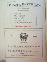 Nuori voima 1923 -vuosikerta