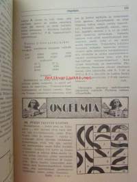 Nuori voima 1923 -vuosikerta
