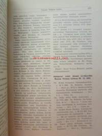 Nuori voima 1923 -vuosikerta