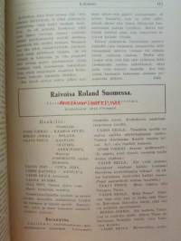 Nuori voima 1923 -vuosikerta