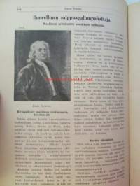 Nuori voima 1923 -vuosikerta