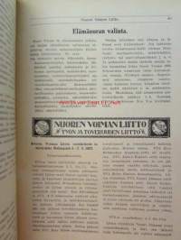 Nuori voima 1923 -vuosikerta