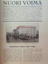Nuori voima 1923 -vuosikerta