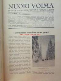 Nuori voima 1923 -vuosikerta