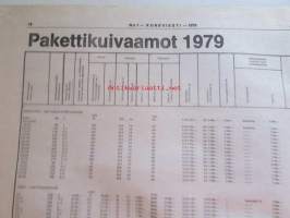 Koneviesti 1979 nr 1, sis. mm. seur. artikkelit / kuvat / mainokset; Aurinkoenergia viljan kuivatuksessa, Royal Smithfield Show - Lontoon kuninkaallinen