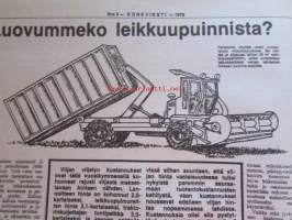 Koneviesti 1979 nr 3, sis. mm. seur. artikkelit / kuvat / mainokset; Maatalous energian tuottajana ja kuluttajana, Traktori käyttäjänsä silmin Volvo T-500,