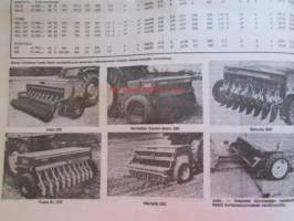 Koneviesti 1979 nr 6, sis. mm. seur. artikkelit / kuvat / mainokset; Kylvölannoittimet 1979 kuvat ja tekniset tiedot, Opel Ascona 1.3 ja Opel Manta 1.3, JF GC 210