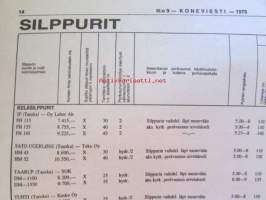 Koneviesti 1979 nr 9, sis. mm. seur. artikkelit / kuvat / mainokset; Ford TW 20 ja TW 10, Fordin Dual Power -pikavaihde, Metsäojien perkauskone Lännen UM 3,