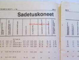 Koneviesti 1979 nr 11, sis. mm. seur. artikkelit / kuvat / mainokset; Koeajossa Toyota Hi-Ace diesel, Sadetuskoneet ja niiden valinta - kuvat ja tekniset tiedot,