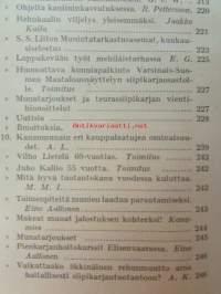 Siipikarja 1930 nr 1-24 vuosikerta - Suomen siikarjanhoitajain liiton äänenkannattaja