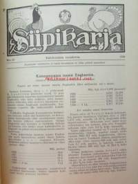 Siipikarja 1930 nr 1-24 vuosikerta - Suomen siikarjanhoitajain liiton äänenkannattaja