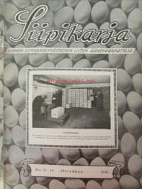 Siipikarja 1930 nr 1-24 vuosikerta - Suomen siikarjanhoitajain liiton äänenkannattaja