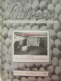 Siipikarja 1930 nr 1-24 vuosikerta - Suomen siikarjanhoitajain liiton äänenkannattaja