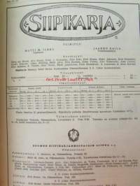 Siipikarja 1930 nr 1-24 vuosikerta - Suomen siikarjanhoitajain liiton äänenkannattaja