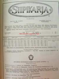 Siipikarja 1930 nr 1-24 vuosikerta - Suomen siikarjanhoitajain liiton äänenkannattaja