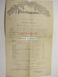 Päästötodistus Laitilan ylemmästä kansakoulusta 18.5.1918 Karl Ilmari Vuorinen