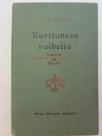 Kuortaneen vaiheita sanoin ja kuvin - muistojulkaisu pitäjän 300-vuotisjuhlaan 1932