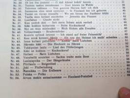 54 suomalaista kansanlaulua. Valikoinut ja julkaissut Armas Maasalo - Finnische Volkslieder ausgewählt und herausgegeben von Armas Maasalo (kääntänyt saksaksi