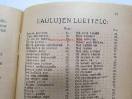 Herätyslauluja - lauluja herätyskokouksille (Uusia ja vanhoja) -religious songs