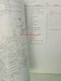Suzuki DT40 (G/J) / DT35 (G/J)- Parts Catalogue  -perämoottori varaosaluettelo