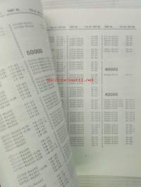 Suzuki DT40C, DT40C ve/DT40RC ve - DT40C vf/DT40RC vf- Parts Catalogue -perämoottori varaosaluettelo