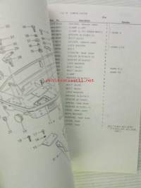 Suzuki DT85G / DT85T / DT85T 0/1 model G,J,VZ - Parts Catalogue -perämoottori varaosaluettelo, katso kuvista tarkemmat mallimerkinnät