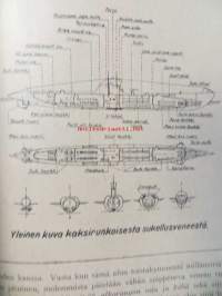 Taistelija 1-12 1934 vsk V