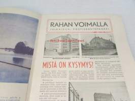 Rahan voimalla 1949 Postipankki -mainoslehti