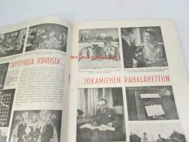 Rahan voimalla 1949 Postipankki -mainoslehti