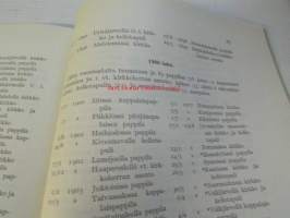 Kirkonarkistojen tuhoutumiset VII eripainos Genoksesta 1936