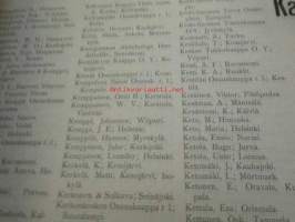 Trustivapaiden kotimaisten tupakkatehtaitten asiamiehen tiedonantoja XV Trustivapaat kauppanimet Suomessa 1919