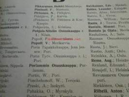 Trustivapaiden kotimaisten tupakkatehtaitten asiamiehen tiedonantoja XV Trustivapaat kauppanimet Suomessa 1919