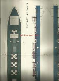 Kreutzer Aurora  pienoismallin rakenussarja leikattavaa pahvia  yms kirjanmerkkejä kortteja 1987