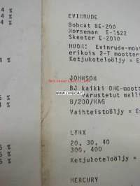 Esso huoltotiedotus -moottorikelkkojen voitelusuositustaulukko