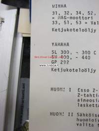 Esso huoltotiedotus -moottorikelkkojen voitelusuositustaulukko