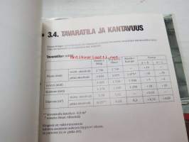 Nissan pakettiautojen tuotekansio / dealer´s van info folder