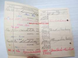 Turun Säästöpankki - Sparbanken i Åbo - Wastakirja / Motbok nr  118150 O.A. Laakso / bank record book