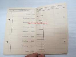 Turun Säästöpankki - Sparbanken i Åbo - Wastakirja / Motbok nr  118150 O.A. Laakso / bank record book